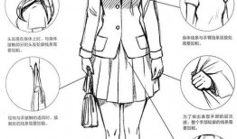 漫画入门,轻松掌握绘画技巧与创作灵感